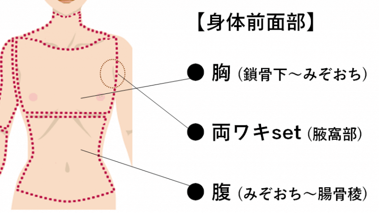 HP レディース前面